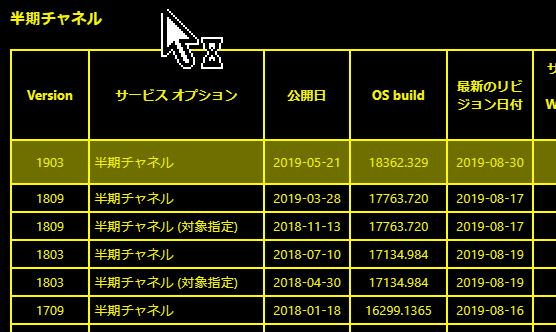 Windows10 壁紙 勝手に変わる 黒 Udin